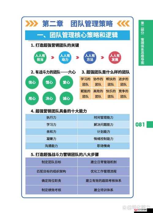 迸发回血方法在资源管理中的核心应用策略及其实战实践解析